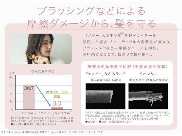 Panasonic ヘアードライヤー　ナノケア（ルージュピンク） EH-NA9F-RP
