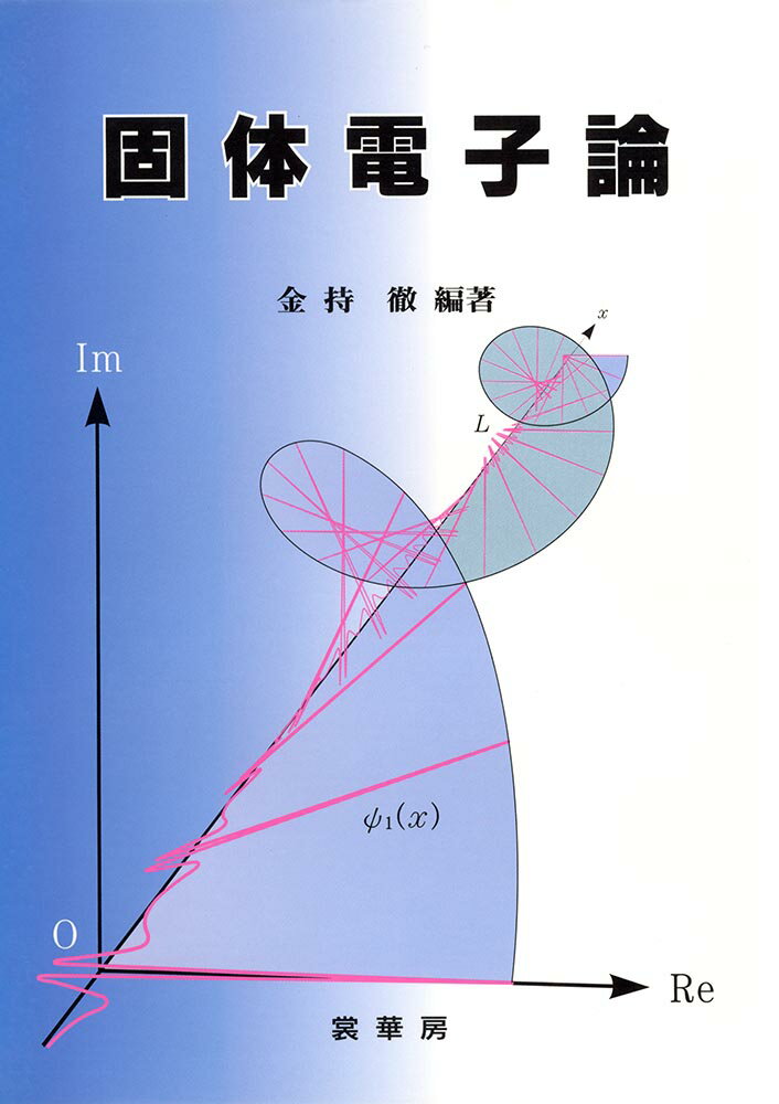 固体電子論