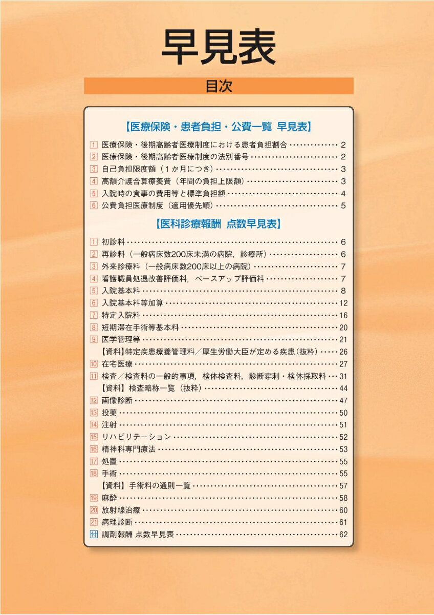 医科診療報酬点数表（令和6年6月版） 3