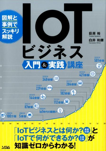 IoTビジネス入門＆実践講座