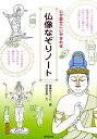 心が静かにいやされる仏像なぞりノート [ 善養寺ススム ]