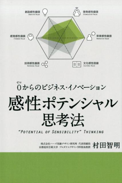 感性ポテンシャル思考法 0からのビジネス・イノベーション 