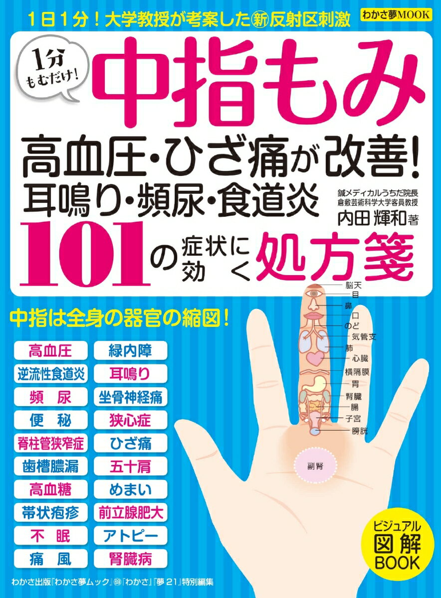 1分もむだけ！中指もみ101の症状に効く処方箋