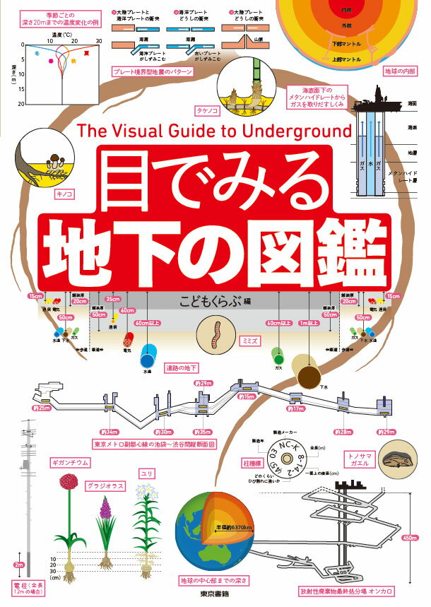 目でみる地下の図鑑