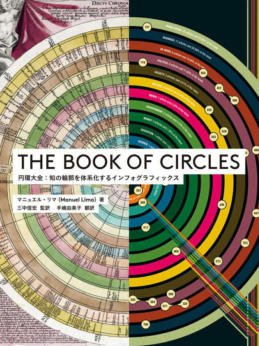 THE BOOK OF CIRCLES 円環大全：知の輪郭を体系化するインフォグラフィックス マニュエル リマ