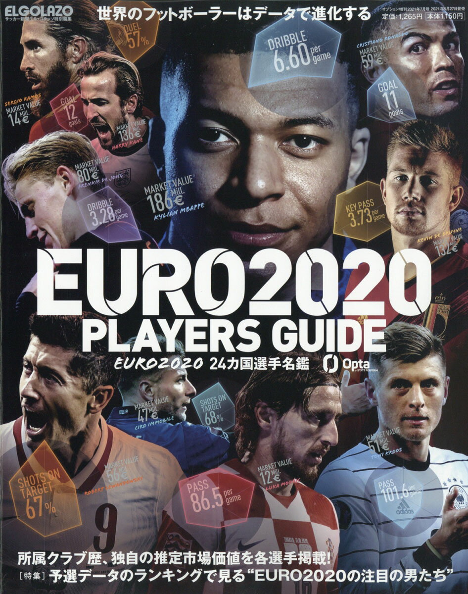 エル・ゴラッソ特別編集 EURO2020 24カ国選手名鑑 2021年 07月号 [雑誌]