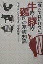 「食べてはいけない」牛肉・豚肉・鶏肉の基礎知識