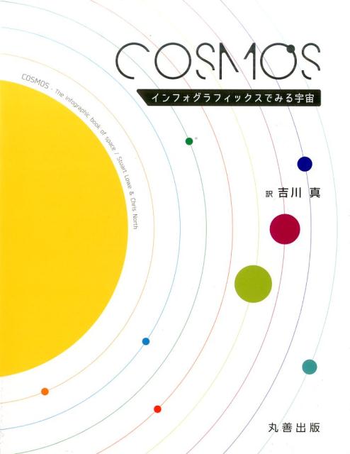 COSMOS インフォグラフィックスでみる宇宙 