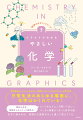 理系教科の「キホン」をおさえ、学習をサポートする入門シリーズ第３弾。日常生活のあらゆる場面に、化学はかくれている！理科は苦手…勉強なんかしたって意味ないというあなたにこそ開いてほしい、ふしぎと興奮がつまった科学の扉。化学に触れれば、見慣れた風景がきっと違って見えてくる。