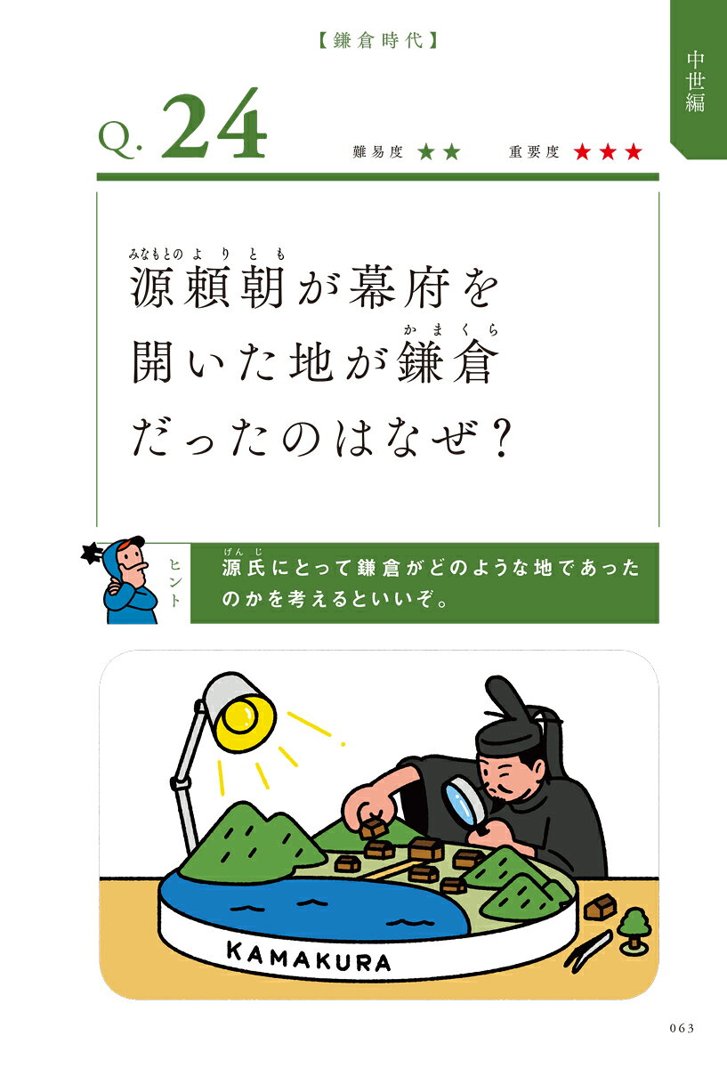 わけがわかる日本史 [ 本保 泰良 ] 2