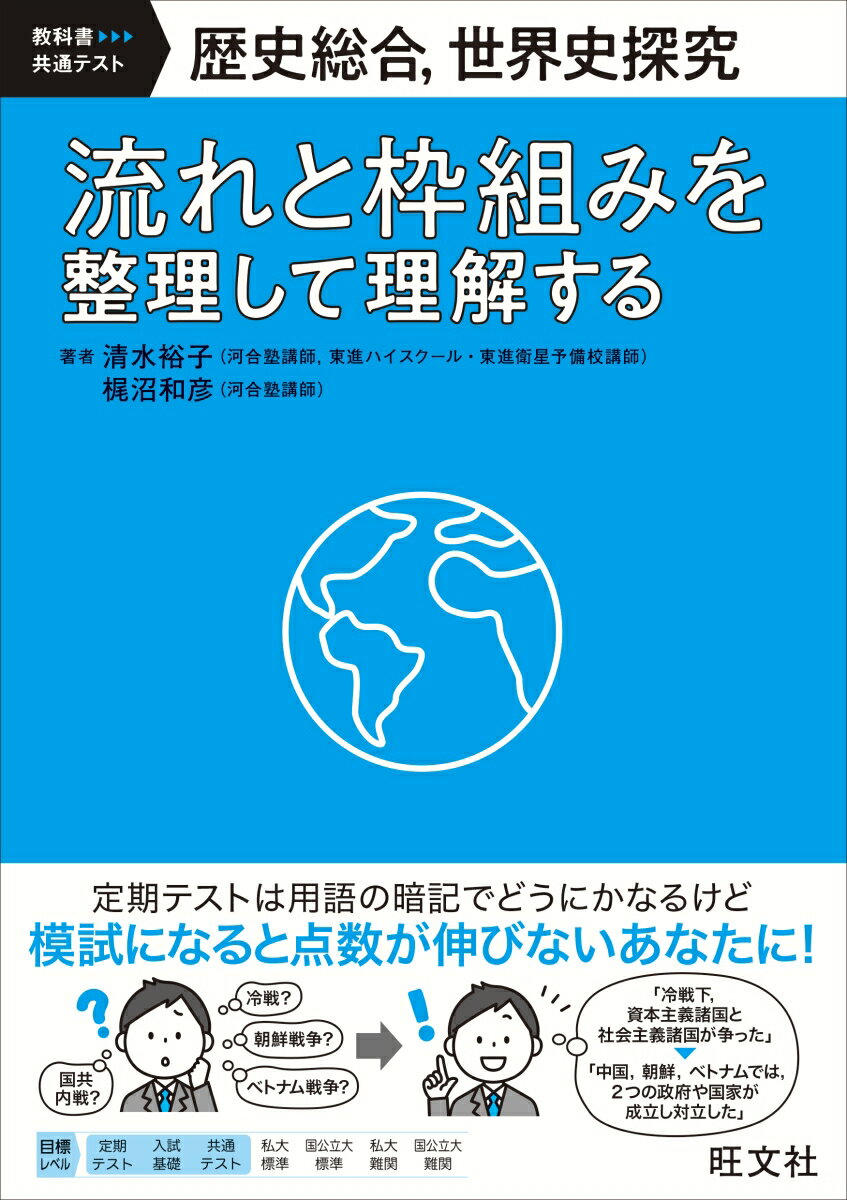 歴史総合、世界史探究　流れと枠組みを整理して理解する