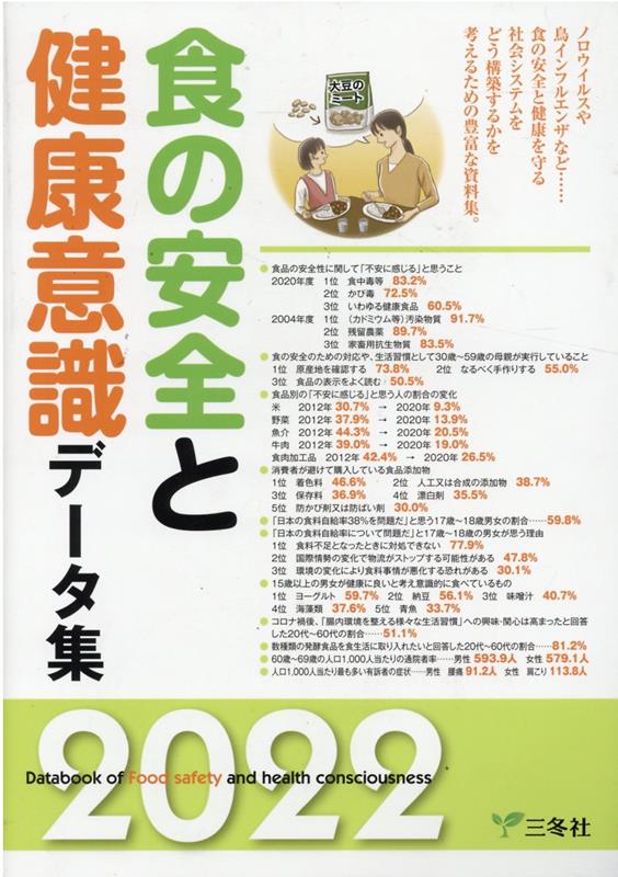 食の安全と健康意識データ集（2022年度）