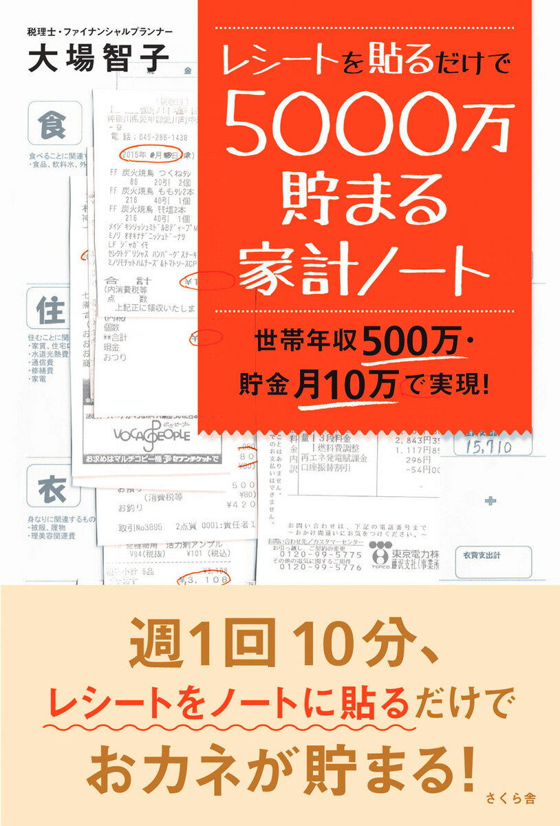 家庭に必要な買い物が見えてくる家計簿