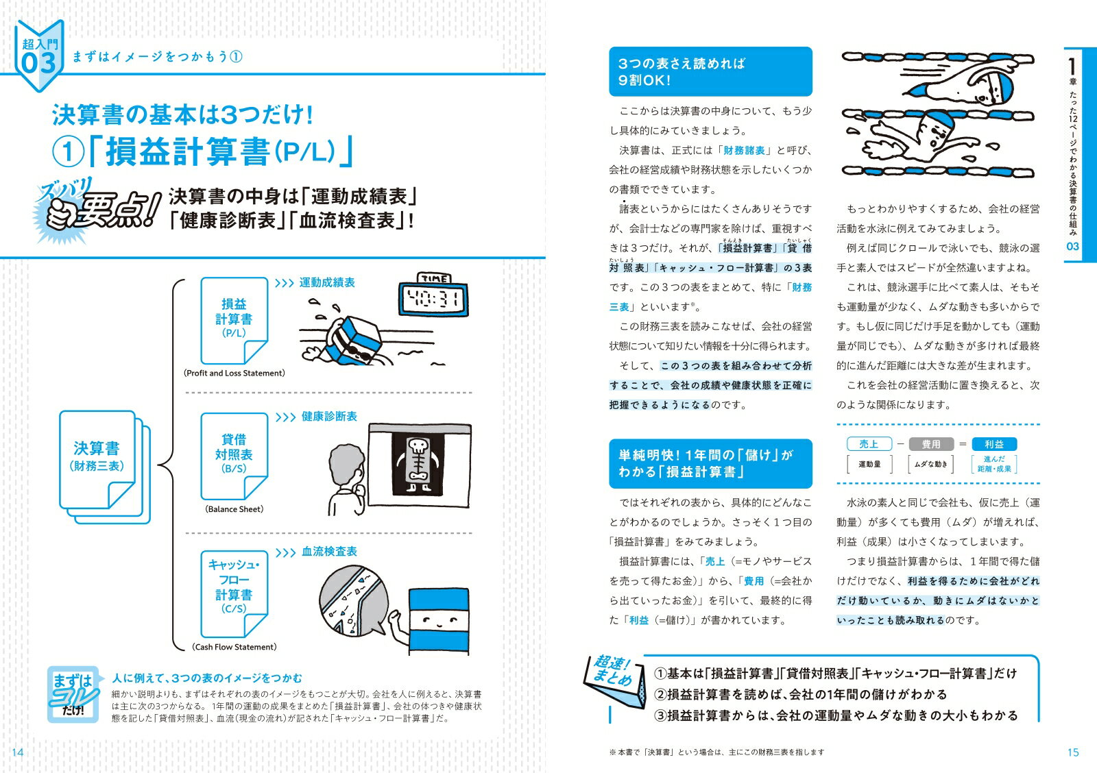 決算書「分析」超入門2026 100分でわかる！ [ 佐伯良隆 ] 2