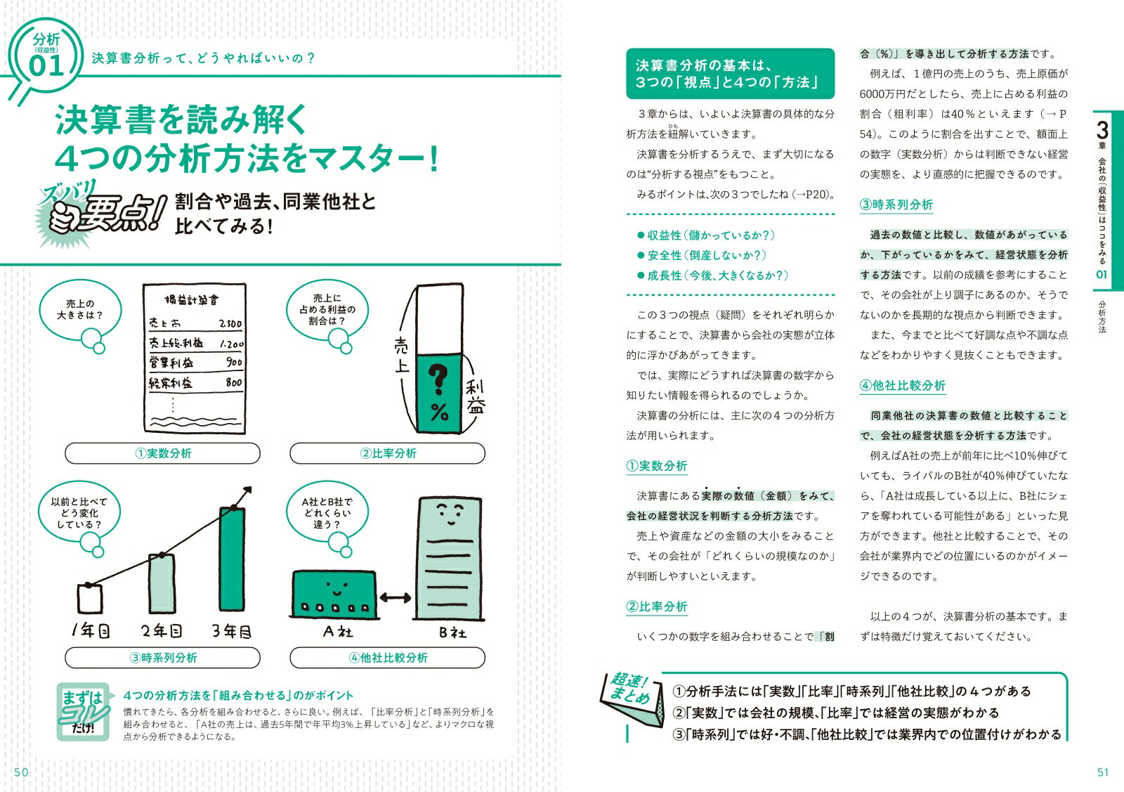 決算書「分析」超入門2026 100分でわかる！ [ 佐伯良隆 ] 3
