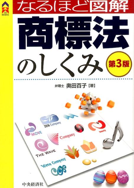 CK　books 奥田百子 中央経済社 中央経済グループパブナルホド ズカイ ショウヒョウホウ ノ シクミ オクダ,モモコ 発行年月：2014年10月09日 ページ数：217p サイズ：単行本 ISBN：9784502120817 奥田百子（オクダモモコ） 奥田国際特許事務所・弁理士・特許翻訳者。慶應義塾大学法学部法律学科卒業。国際特許事務所にて外国クライアントのわが国における商標実務を行う。また（株）東京リーガルマインドにて知的所有権の企業研修、講義、執筆を行う。現在は、フリーで特許翻訳を行うと共に奥田国際特許事務所にて、日本人クライアントの国際特許出願を扱い、海外における権利化のための外国代理人との通信、交渉、知的所有権に関する講演活動を行っている。2005〜2007年工業所有権審議会臨時委員（弁理士試験委員）（本データはこの書籍が刊行された当時に掲載されていたものです） 第1章　商標とは／第2章　商標の出願から登録まで／第3章　商標の類似／第4章　商標の登録要件／第5章　商標権およびその制限、ライセンス、譲渡／第6章　商標の無効審判、取消審判、異議申立て／第7章　団体商標、防護標章／第8章　商標の外国出願／第9章　商標をとりまく周辺法 音・色・動き…平成26年改正もカバー。商標法の基礎・手続・トピックを全100テーマで丁寧に解説！ 本 人文・思想・社会 法律 法律 科学・技術 工学 その他