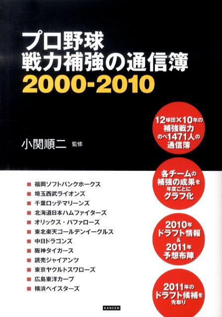 プロ野球戦力補強の通信簿