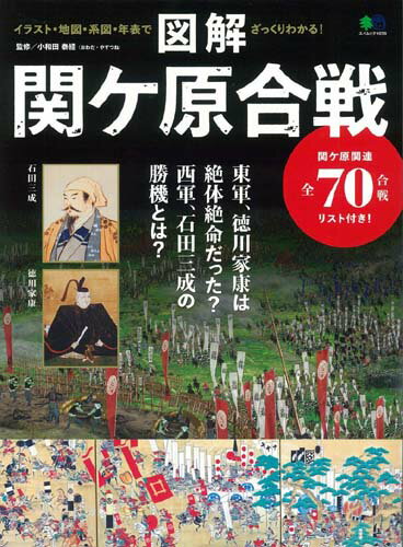 図解関ヶ原合戦