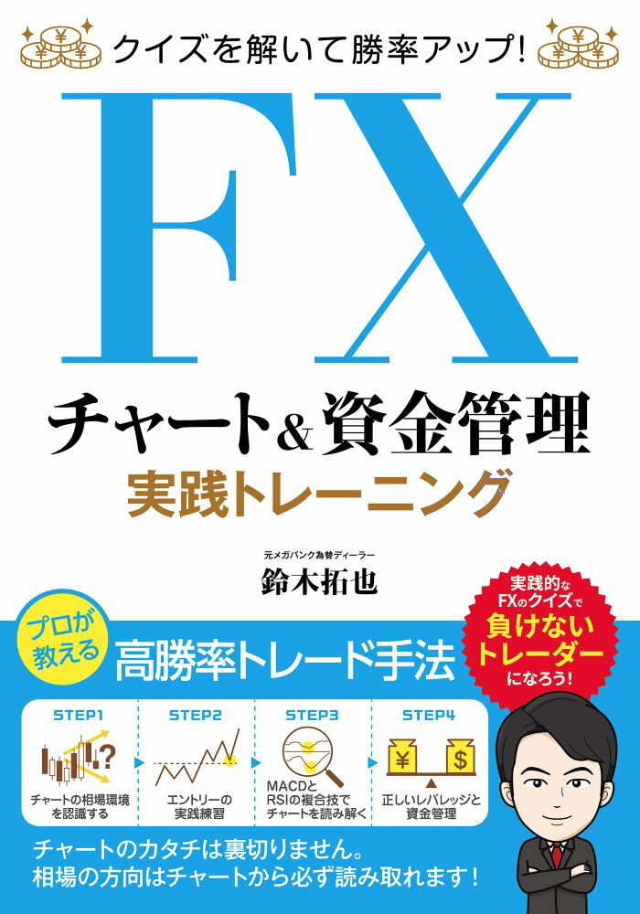 チャートが見える、読める！ライン分析、トレンド、ダウ理論、ＭＡＣＤ、ＲＳＩを使って、チャートと資金管理をクイズ形式で、今後の相場を読むトレーニング本です！