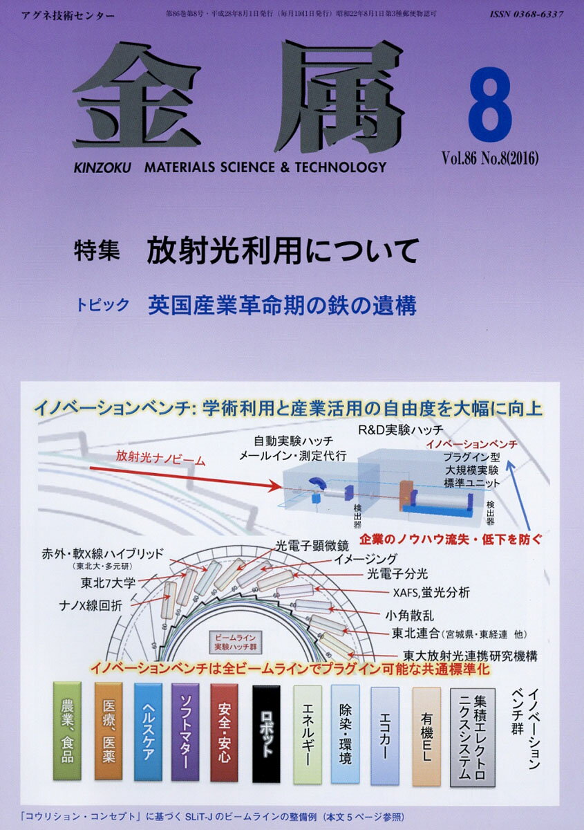 金属 2016年 08月号 [雑誌]