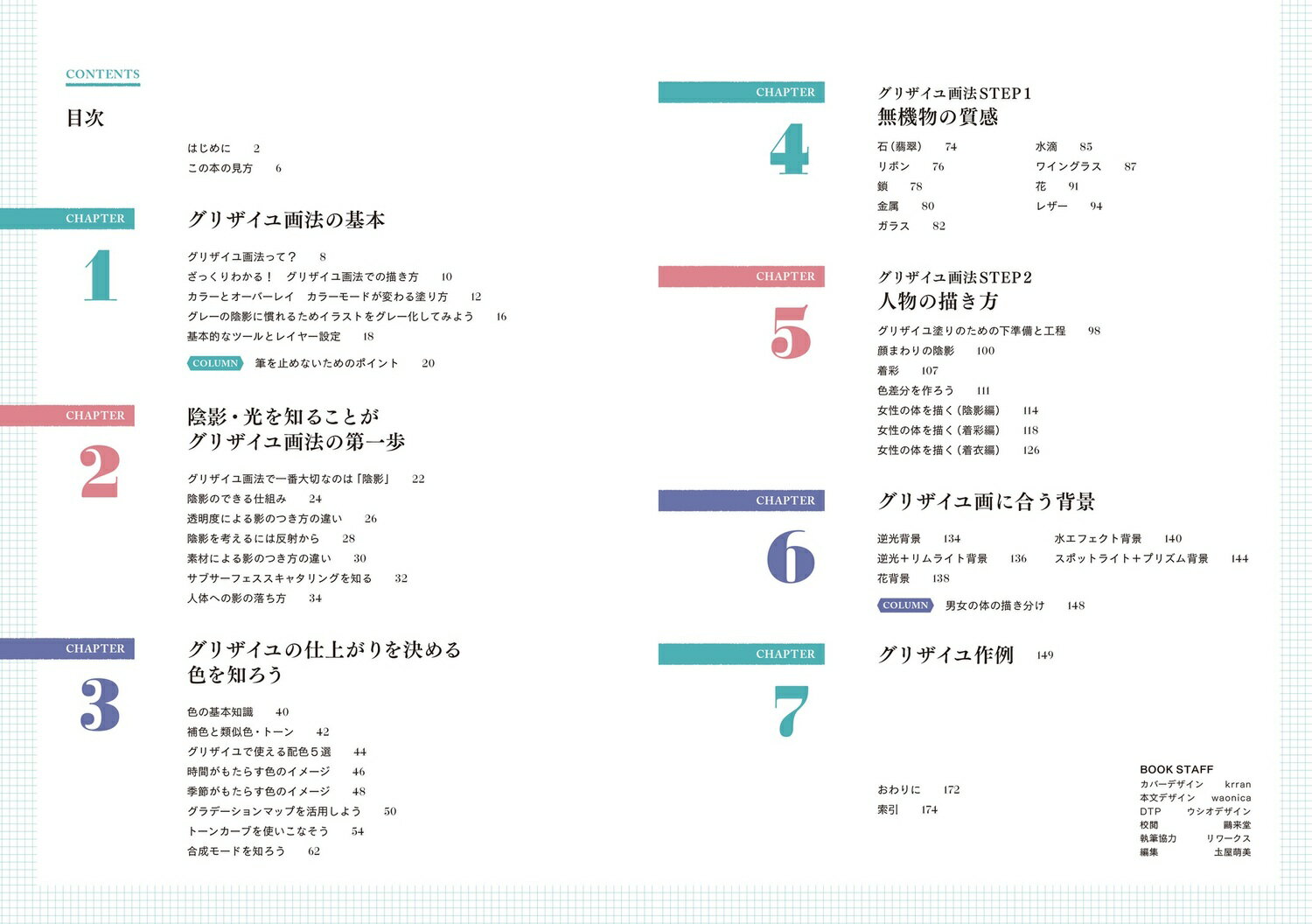 少ないレイヤーで美しく＆効率的に描く 神慶式グリザイユ作画術 イラストプロ技シリーズ [ 神慶 ] 2