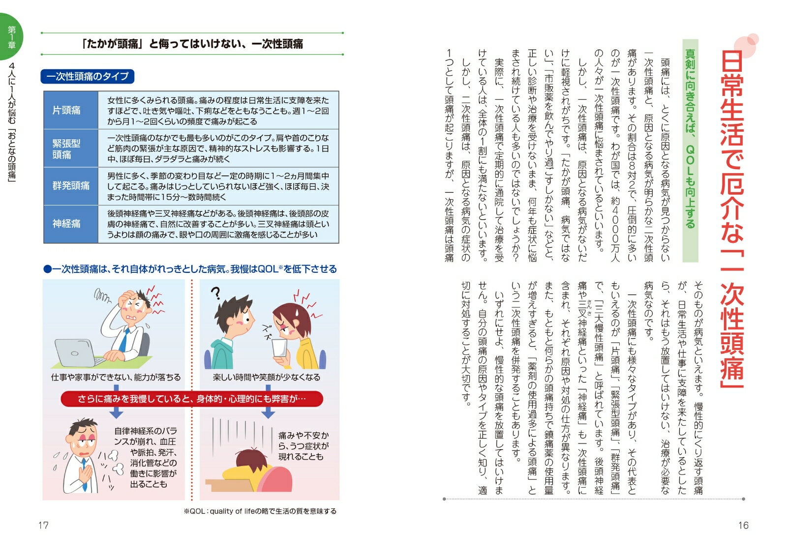 ウルトラ図解 おとなと子どもの頭痛 (オールカ...の紹介画像2