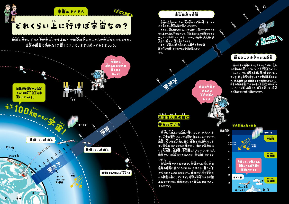 ISSに泊まる旅行 （はじめての宇宙旅行ガイド） [ 寺薗淳也 ] book-20734995 楽天ブックス サンプル画像3