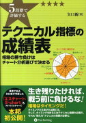 5段階で評価するテクニカル指標の成績表