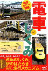 電車のしくみを学べる本3選の表紙画像