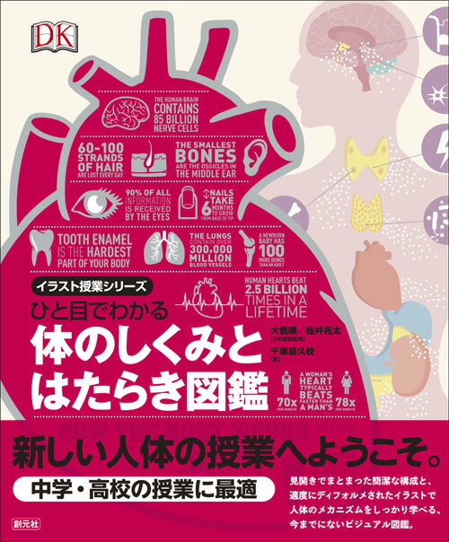 脳・心臓・血管などの「器官別」だけでなく、細胞分裂・免疫・消化などの「しくみ別」に学べるから、全体のはたらきが理解できます。適度にディフォルメされたオールカラー・イラストで、複雑なしくみも直観的に理解できます。リアルな解剖図は苦手…という方も安心。それぞれのテーマは見開き（２ページ）単位で簡潔にまとまっているので、興味に合わせてどこからでも、短い時間で読むことができます。「応用コラム」、「Ｑ＆Ａコラム」、「雑学コラム」など、各テーマが多彩なコラム形式でまとまっているので、長々とした文章を読む必要がありません。体の物理的な構造だけでなく、ホルモンなどの化学的な反応、脳や神経に関わる精神的な事柄まで、人体の不思議をさまざまな切り口で解説しています。