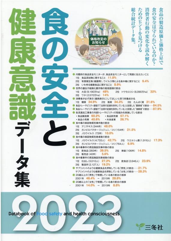 食の安全と健康意識データ集（2023年度）