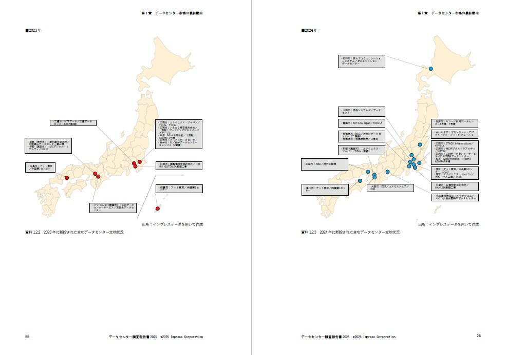 �ǡ������󥿡�Ĵ�������2025�� ��ޤ�AI�ؤμ��פ������񤬳��� �ʥ���ץ쥹���縦���ֿ�����Ĵ����ݡ��ȥ��꡼���ס� [ ���饦�ɡ��ǡ������󥿡����������� ]