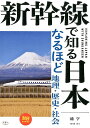 なるほど地理・歴史・社会 旅鉄BOOKS 池亨 天夢人 山と渓谷社シンカンセン デ シル ニホン イケ,トオル 発行年月：2019年01月 予約締切日：2018年12月04日 ページ数：174p サイズ：単行本 ISBN：9784635820967 池亨（イケトオル） 1977年岩手県生まれ。埼玉県騎西町（現・加須市）で育つ。宇都宮大学教育学部社会専修卒業、東北大学大学院法学研究科博士後期課程単位取得退学。進学塾で社会や国語、小論文等の指導経験もある（本データはこの書籍が刊行された当時に掲載されていたものです） 第1章　東海道新幹線／第2章　山陽新幹線／第3章　九州新幹線／第4章　東海道・山陽・九州新幹線の車両／第5章　東北・北海道新幹線／第6章　山形新幹線／第7章　秋田新幹線／第8章　上越新幹線／第9章　北陸新幹線／第10章　東北・上越新幹線系統の車両 本 ビジネス・経済・就職 産業 運輸・交通・通信 旅行・留学・アウトドア 鉄道の旅 旅行・留学・アウトドア 地図 人文・思想・社会 歴史 日本史 人文・思想・社会 地理 地理(日本） ホビー・スポーツ・美術 鉄道