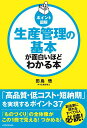 田島悟 KADOKAWAポイントズカイ　セイサンカンリノキホンガオモシロイホドワカルホン タジマサトル 発行年月：2017年11月16日 予約締切日：2017年11月14日 ページ数：160p サイズ：単行本 ISBN：9784046020...