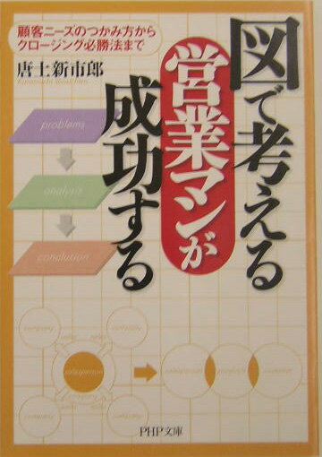 図で考える営業マンが成功する