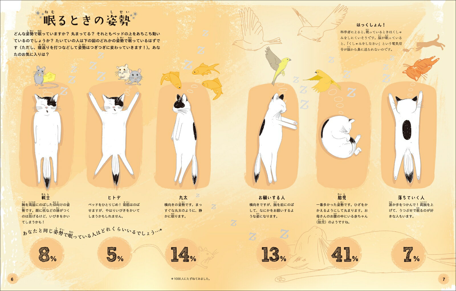 寝るのが楽しくなる 睡眠のひみつ [ ヴィッキ...の紹介画像2