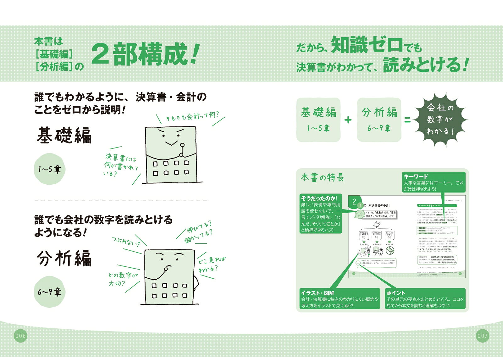楽天ブックスの会計超入門！ 知識ゼロでも 2時間で決算書が読めるようになる！ 改訂2版 [ 佐伯 良隆 ]｜アングル3