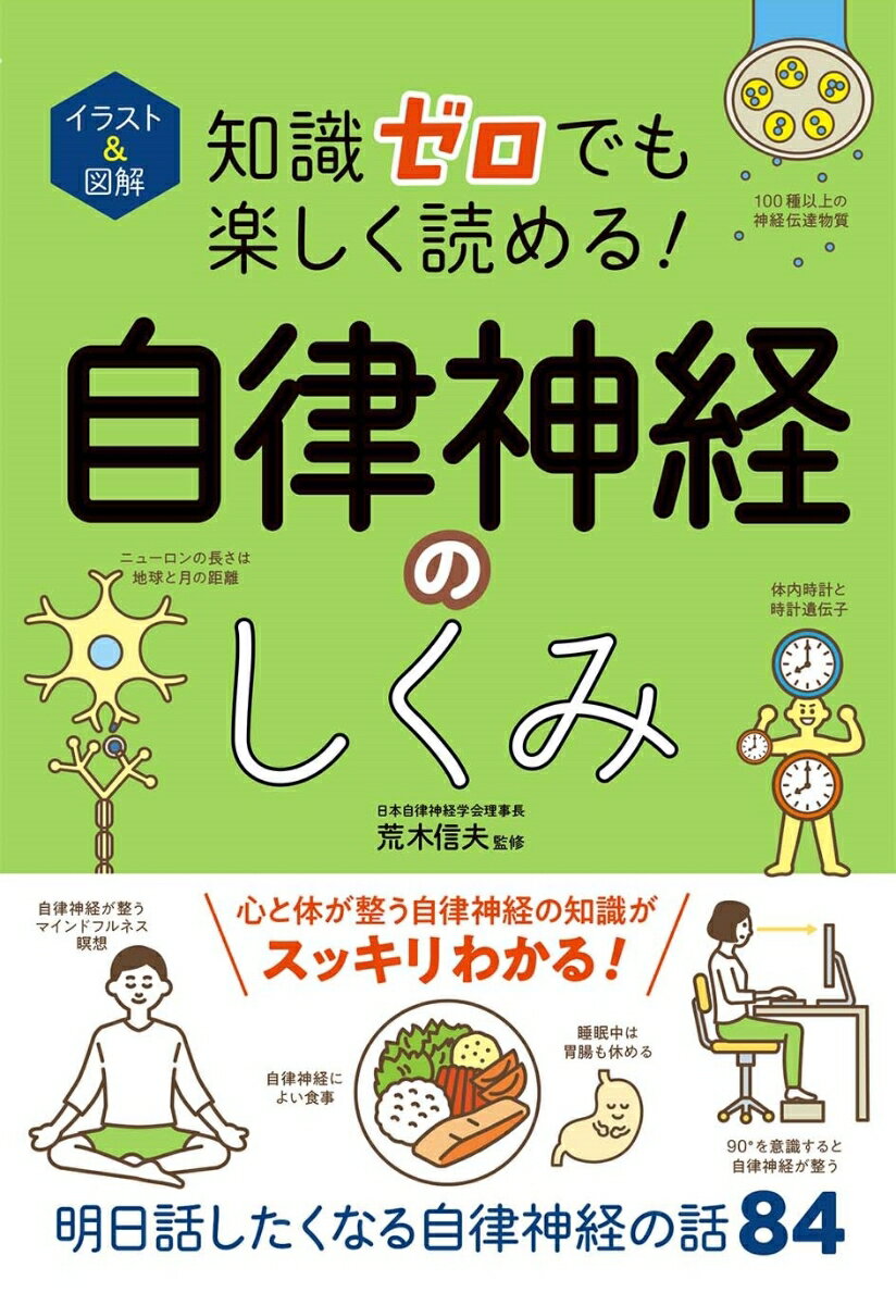 心と体が整う自律神経の知識がスッキリわかる！明日話したくなる自律神経の話。