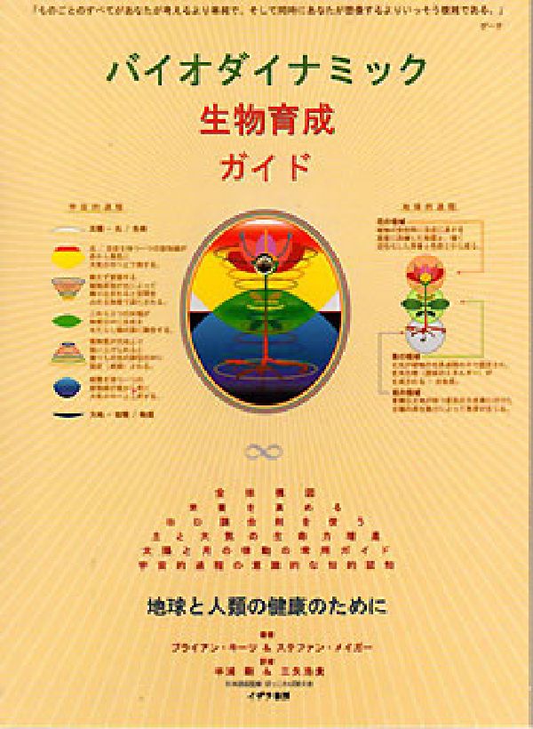 バイオダイナミック生物育成ガイド