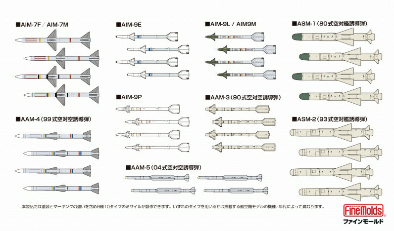 1/72 航空自衛隊 ミサイルセット 【FF106】 (プラモデル)