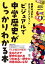 歴史の流れをまるごとインプット ビジュアルで中学歴史がしっかりわかる本