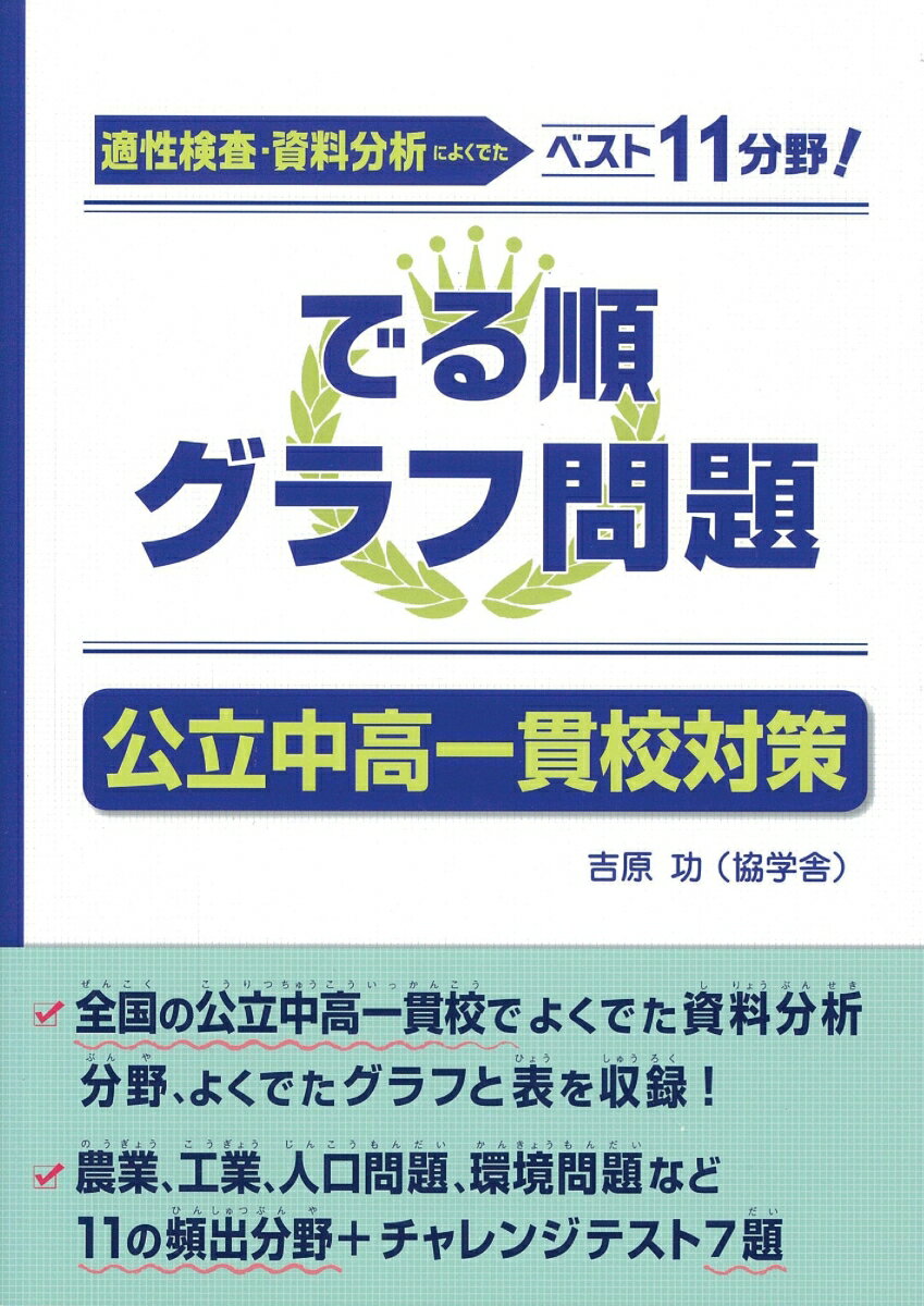 でる順グラフ問題　公立中高一貫校対策