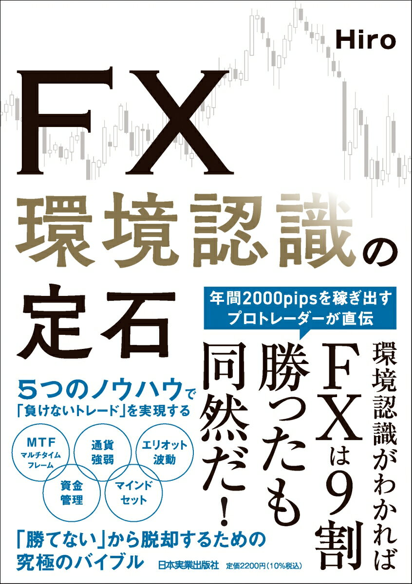 FX 環境認識の定石