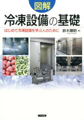 https://thumbnail.image.rakuten.co.jp/@0_mall/book/cabinet/1111/9784816361111.jpg