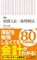 初学者向けに基礎を重視。新・定番教科書が完成！！「会計の専門家ではない人」向けの会計学習という変わらぬ基本コンセプトを、さらに研ぎ澄ませて再編成！取引ごとに財務３表をつくる「会計ドリル」を中心に、基本から読み解き方までを徹底的にやさしく解説。会計の全体像と基本的な仕組みがわかる決定版！