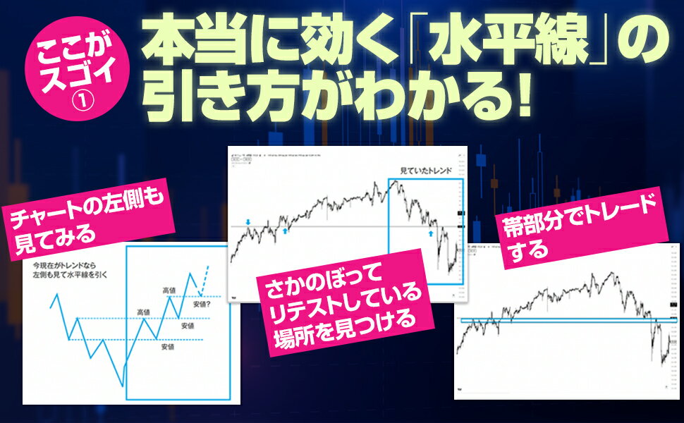 FX ライントレードの教科書 [ たけだのぶお ] 3