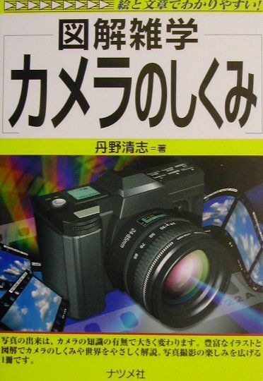 カメラのしくみ