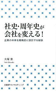 社史・周年史が会社を変える！