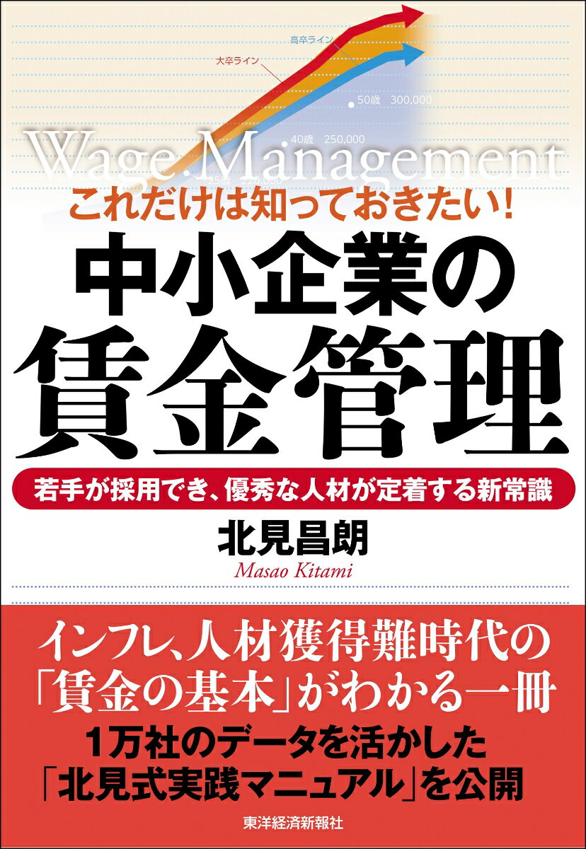 これだけは知っておきたい！　中小企業の賃金管理 若手が採用で