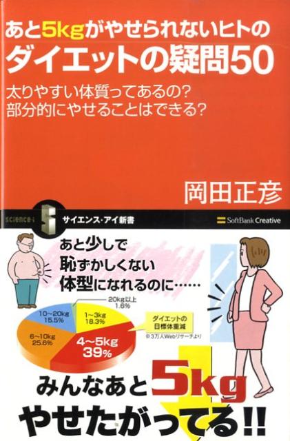 あと5kgがやせられないヒトのダイエットの疑問50